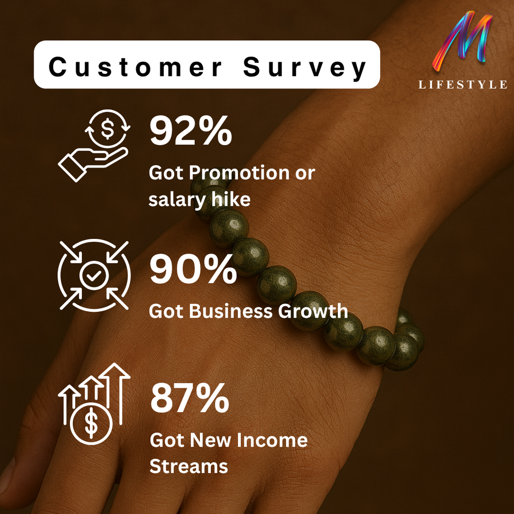 Pyrite Bracelet – Natural Stone Bracelet for Confidence | Mithra Lifestyle